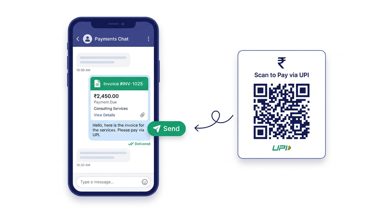 Sharing &amp; getting paid