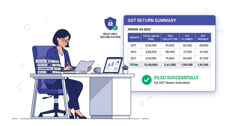 For CAs and accountants